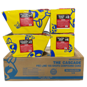 The Cascade Compound Cake (1/4)